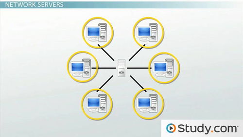 Linux網(wǎng)絡編程高級技巧 端口復用的實現(xiàn)與優(yōu)化